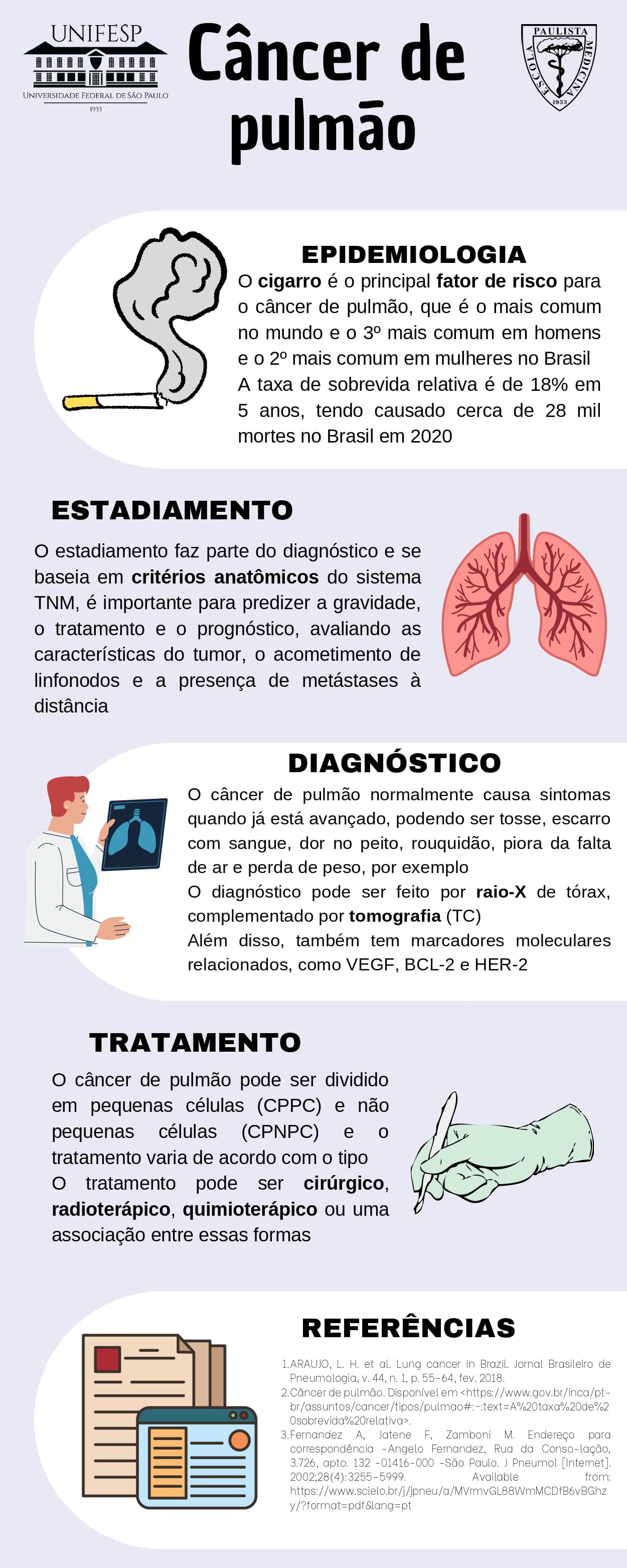 Câncer de pulmão 2 page 0001 1