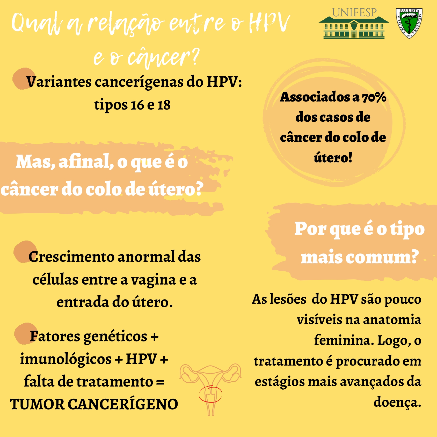 Juntos contra o HPV page 0006