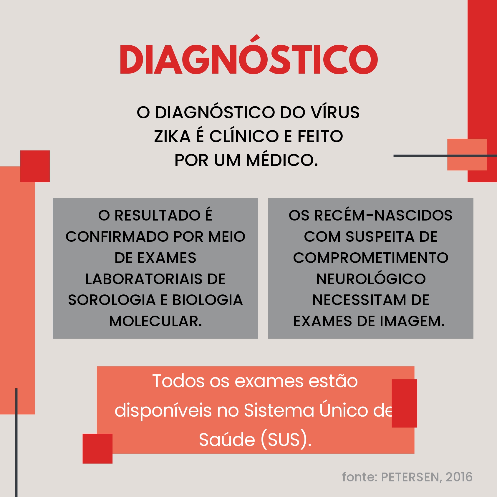 Vírus Zika 2 page 0007