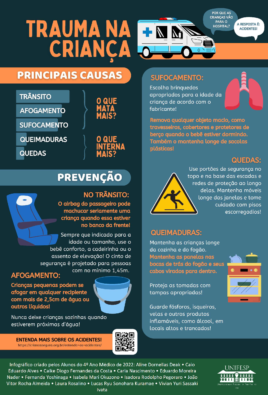 Infográfico da Turma J 2022 Ainda não publicado