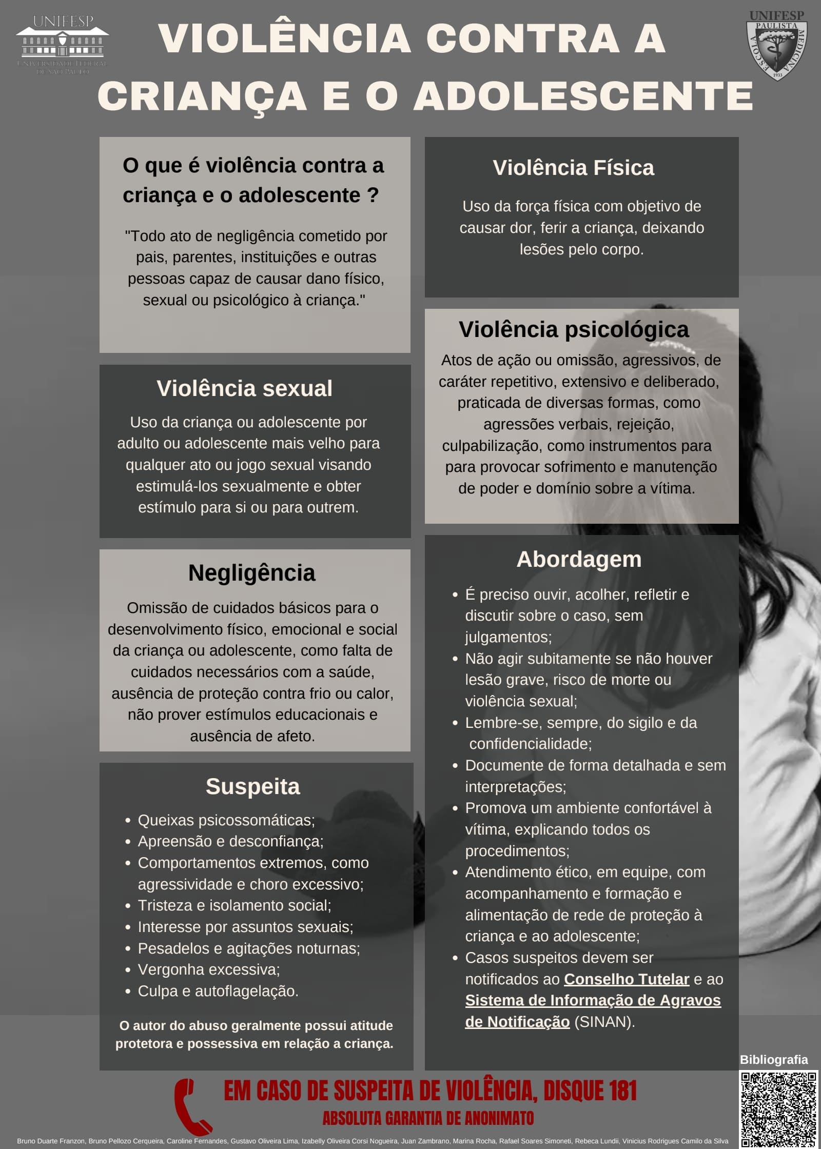 VIGIALERTA Violencia criança 230828 182103